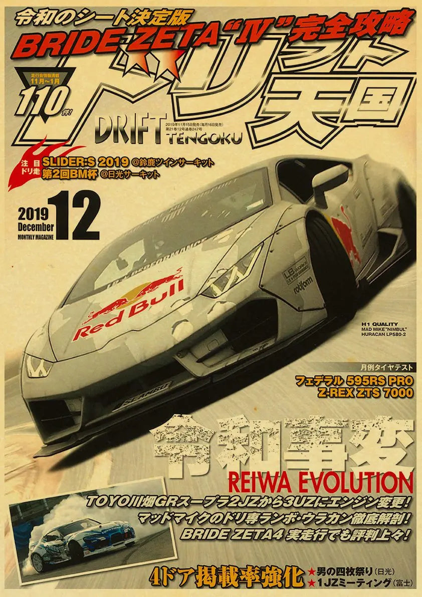 Racing Retro Posters