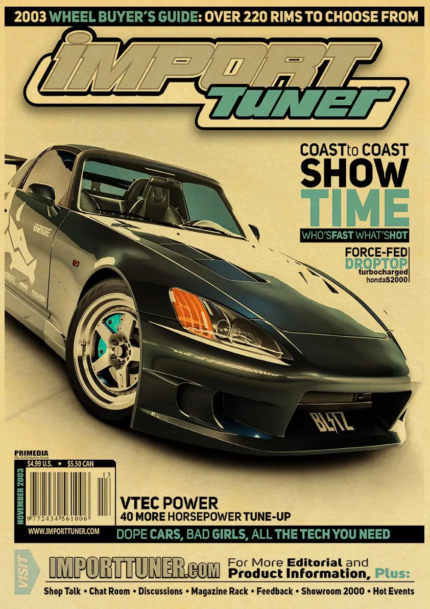 Racing Retro Posters