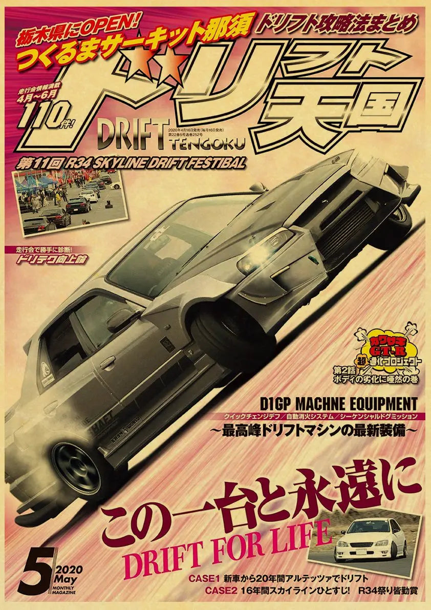 Racing Retro Posters