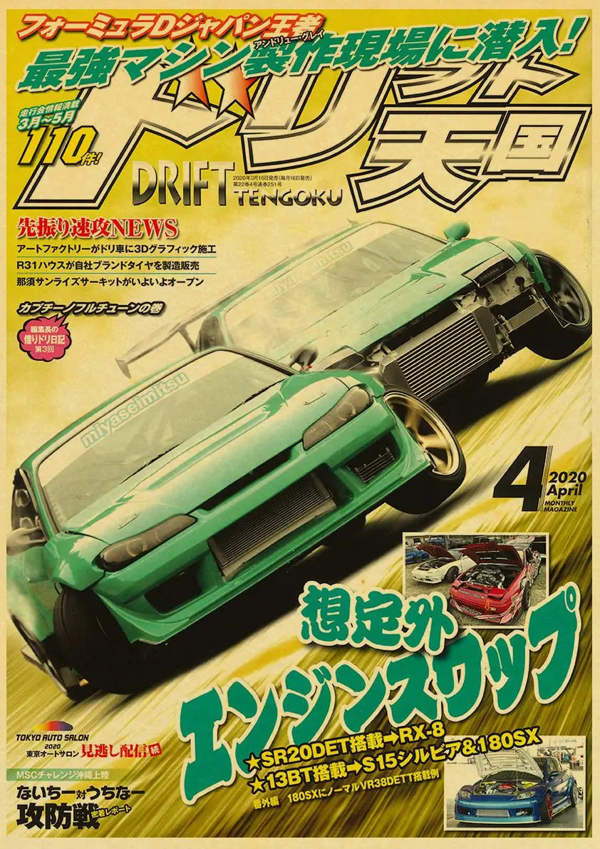 Racing Retro Posters