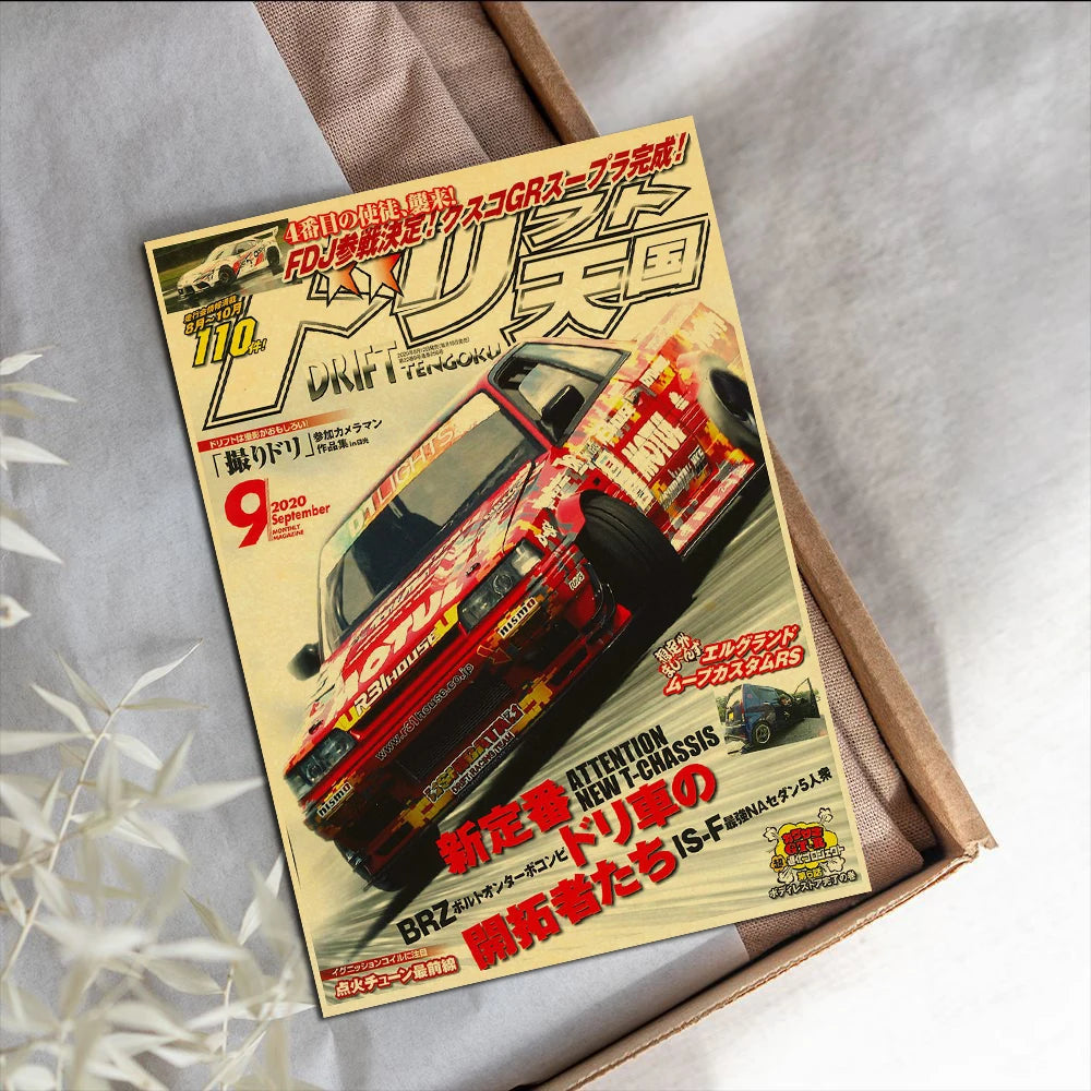 Racing Retro Posters