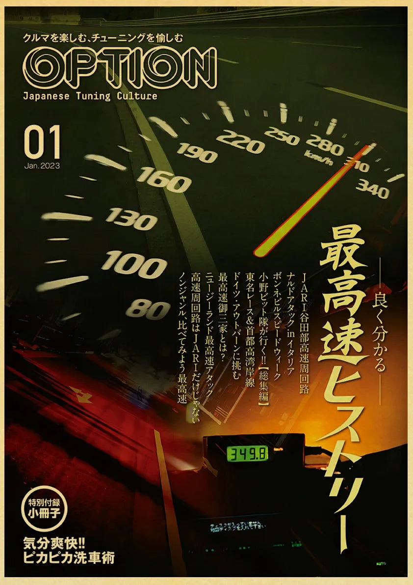 Racing Retro Posters