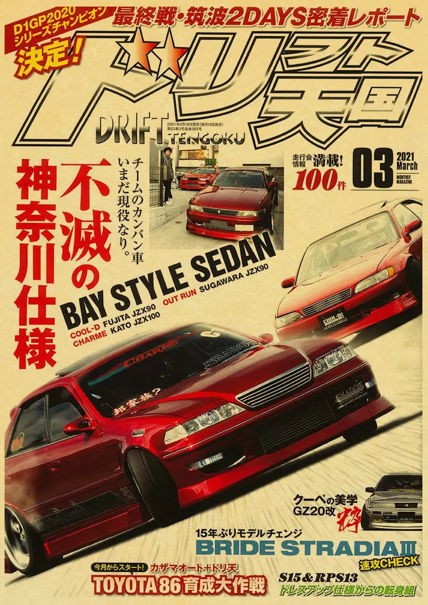 Racing Retro Posters