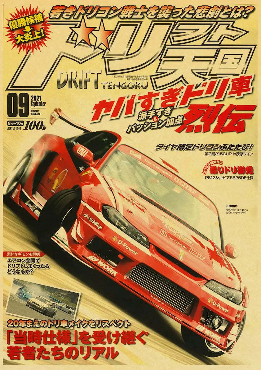 Racing Retro Posters