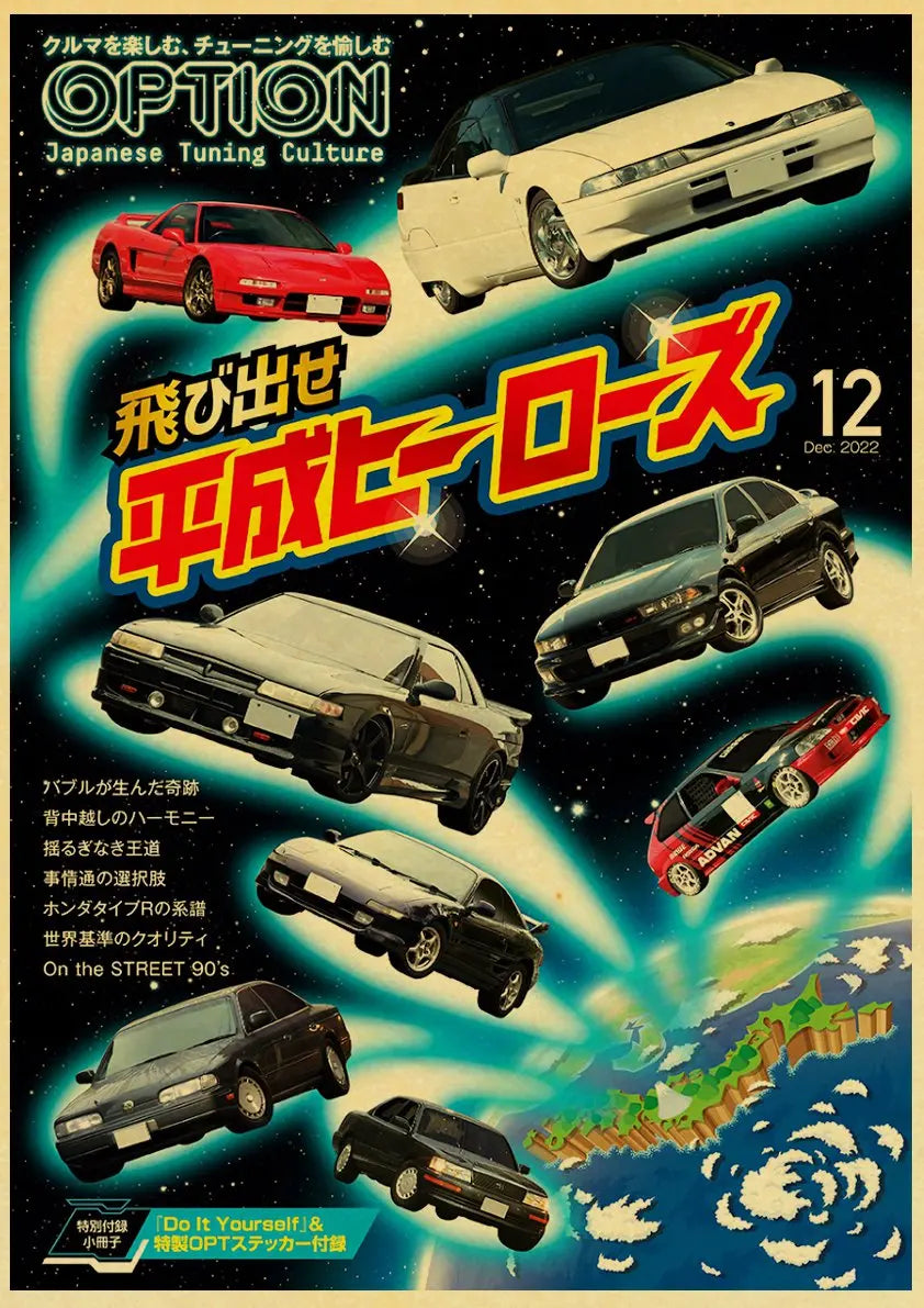 Racing Retro Posters
