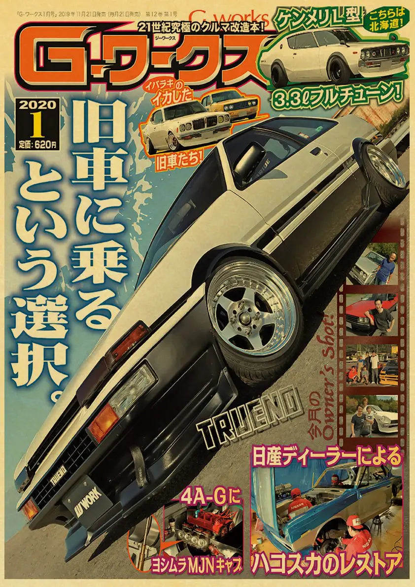 Racing Retro Posters