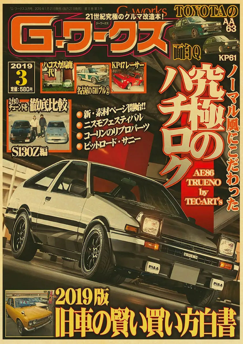 Racing Retro Posters