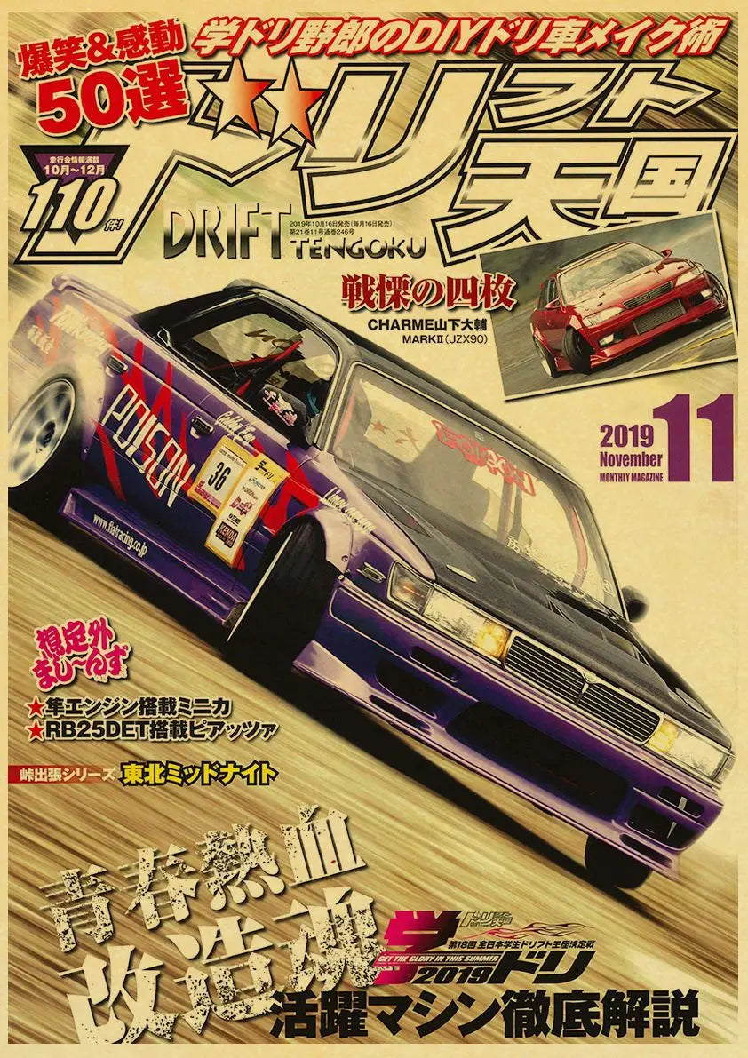 Racing Retro Posters