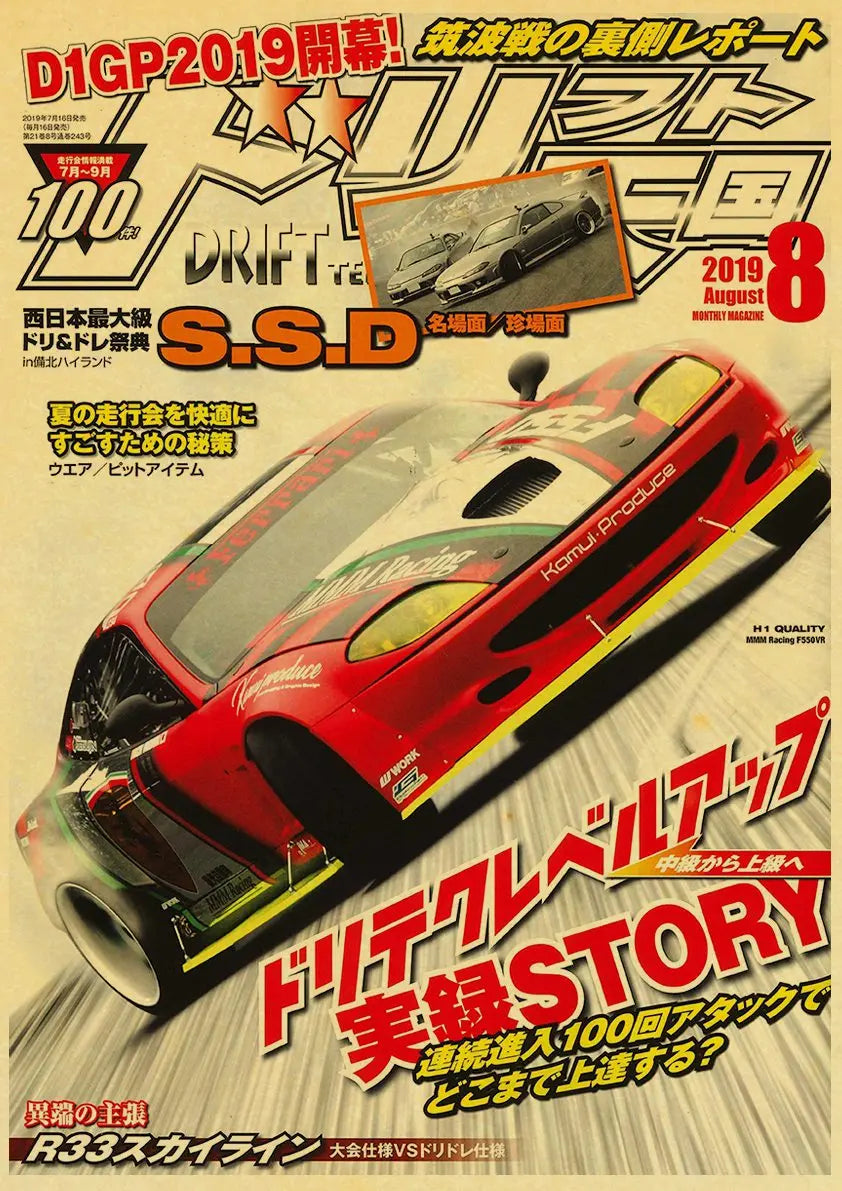 Racing Retro Posters