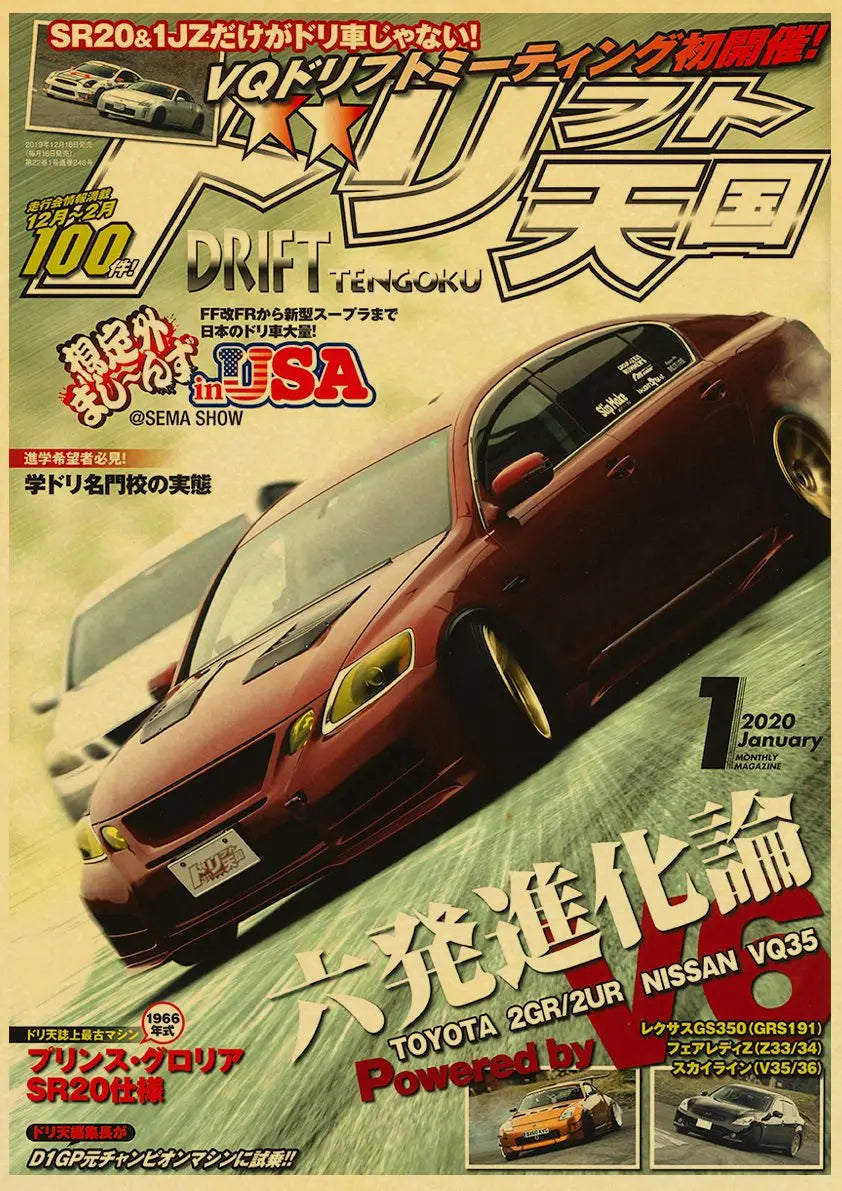 Racing Retro Posters