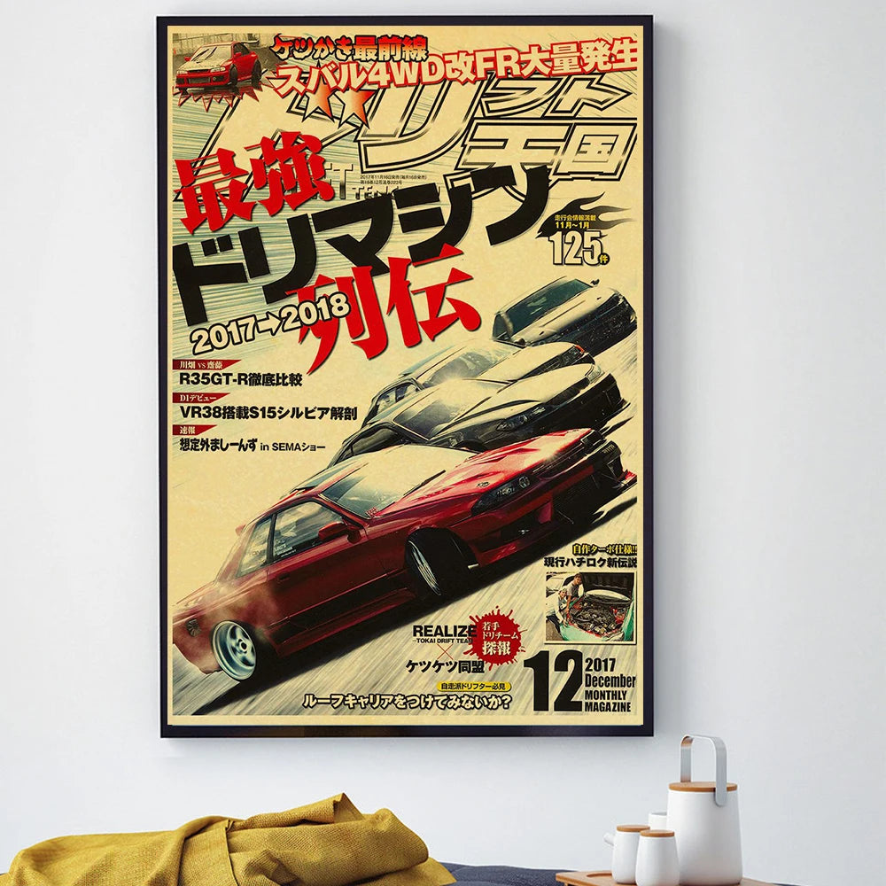 Racing Retro Posters