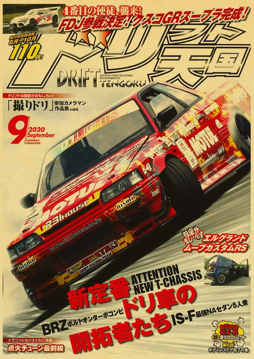 Racing Retro Posters